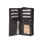 Γυναικείο πορτοφόλι